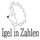 Igel-in-Zahlen